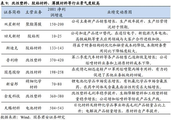 李少君:A股风格仍将回归科技和医药消费